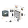 RECEPTEUR AXROLL RTS (somfy)