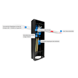 ZUMA 8 Barrière 8 mètres